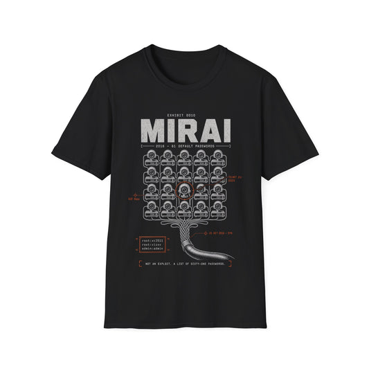 EXHIBIT 0010 — MIRAI