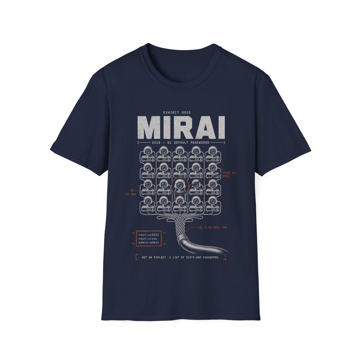 EXHIBIT 0010 — MIRAI