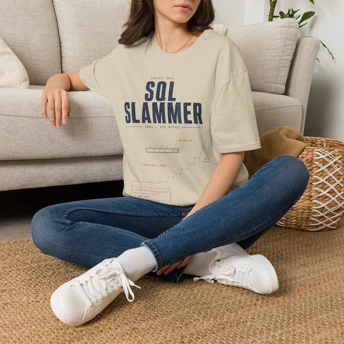 EXHIBIT 0012 — SQL SLAMMER