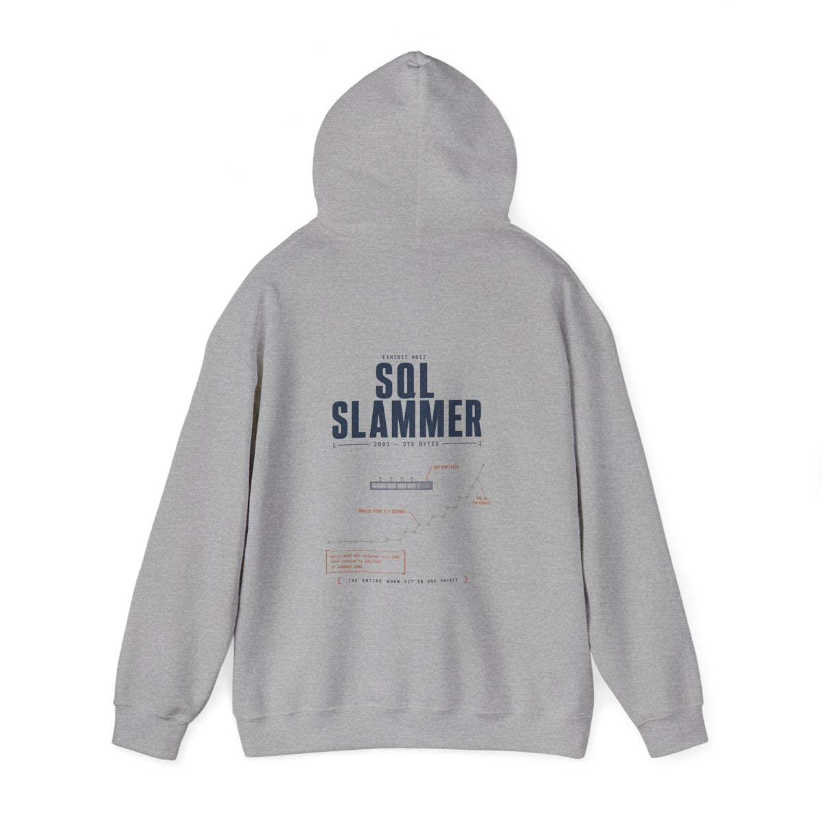 EXHIBIT 0012 — SQL SLAMMER HOODIE