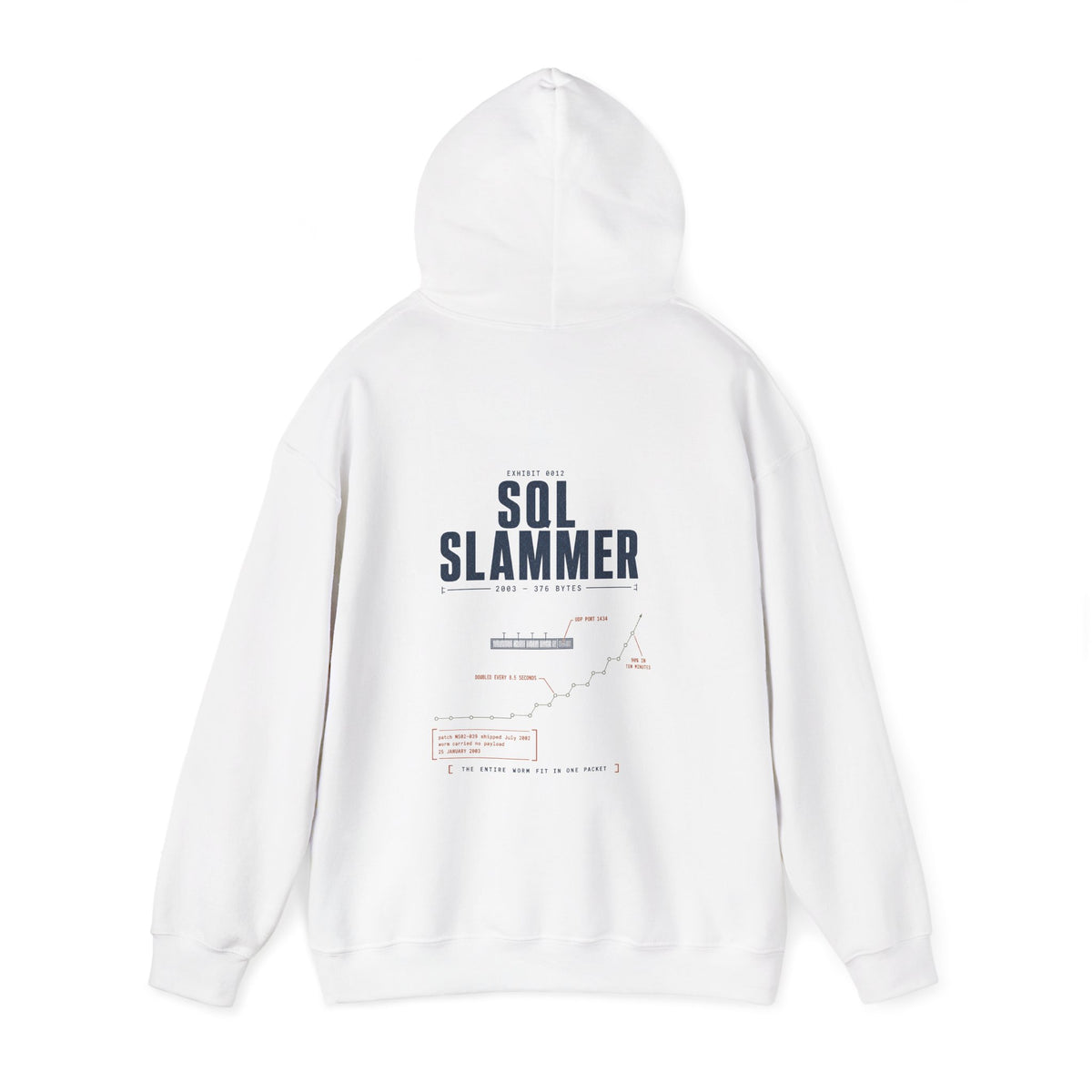 EXHIBIT 0012 — SQL SLAMMER HOODIE