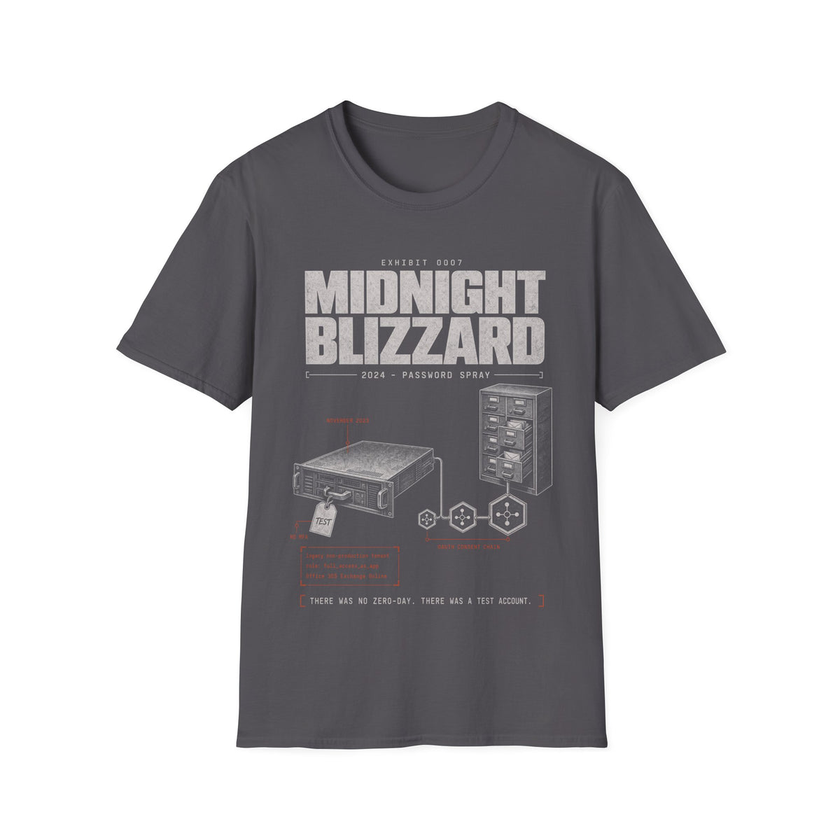 EXHIBIT 0007 — MIDNIGHT BLIZZARD