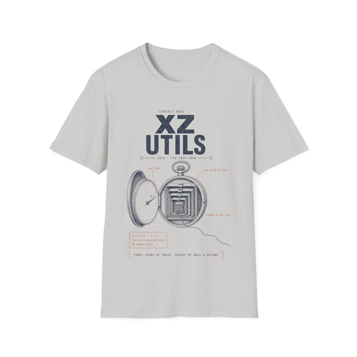 EXHIBIT 0015 — XZ UTILS