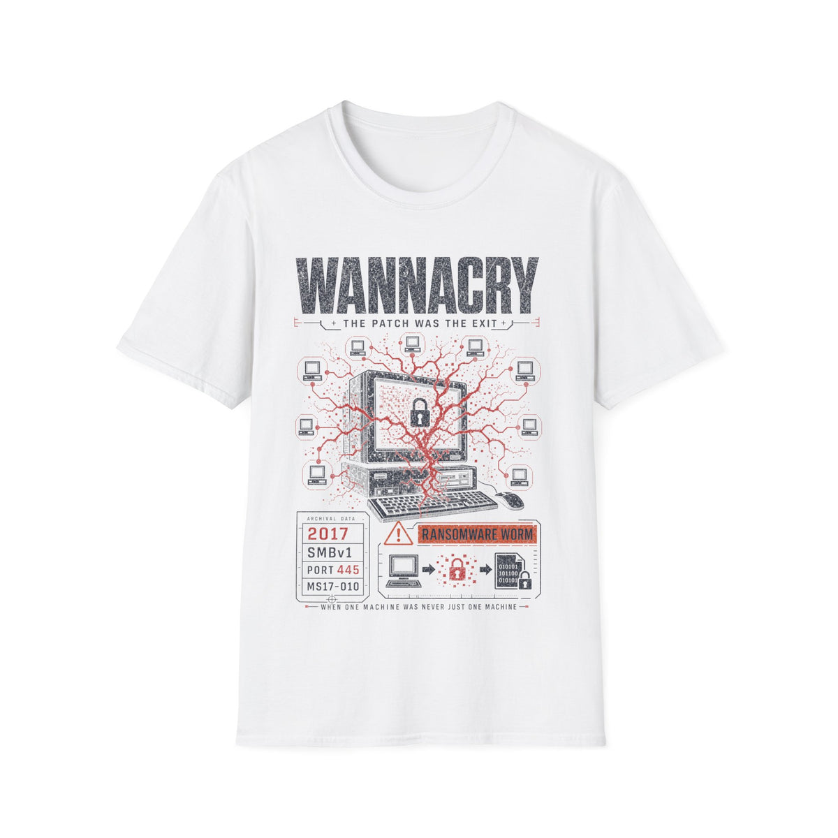 EXHIBIT 0002 — WANNACRY