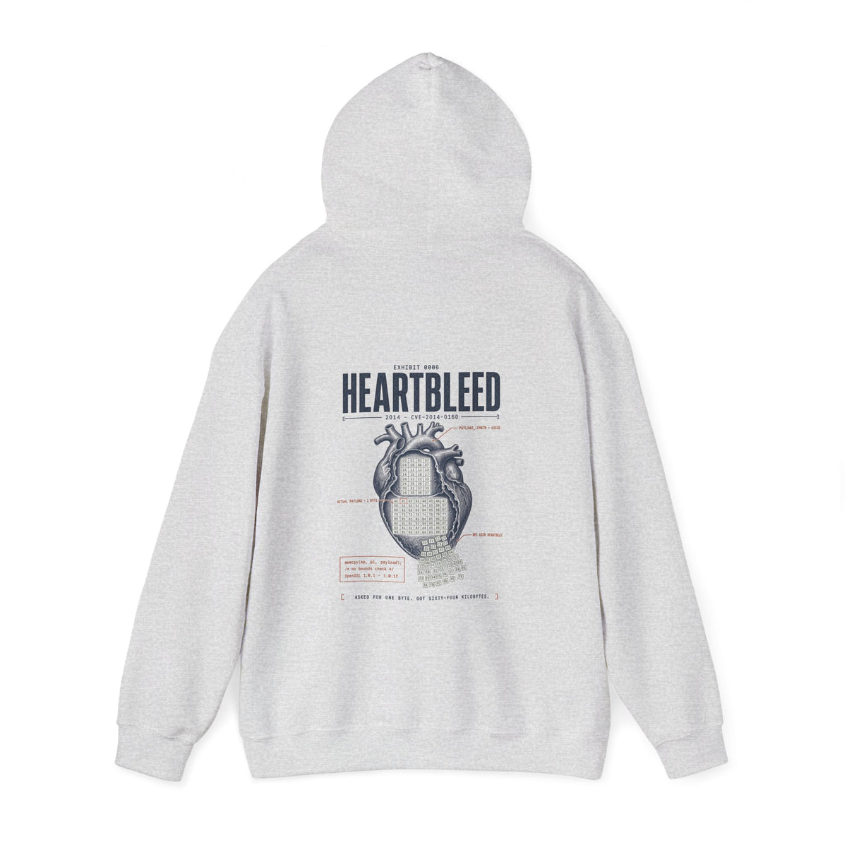 EXHIBIT 0006 — HEARTBLEED HOODIE