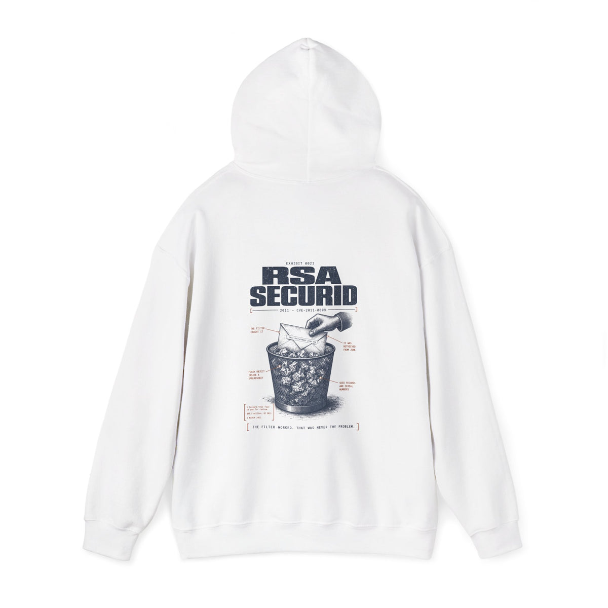 EXHIBIT 0023 — RSA SECURID HOODIE