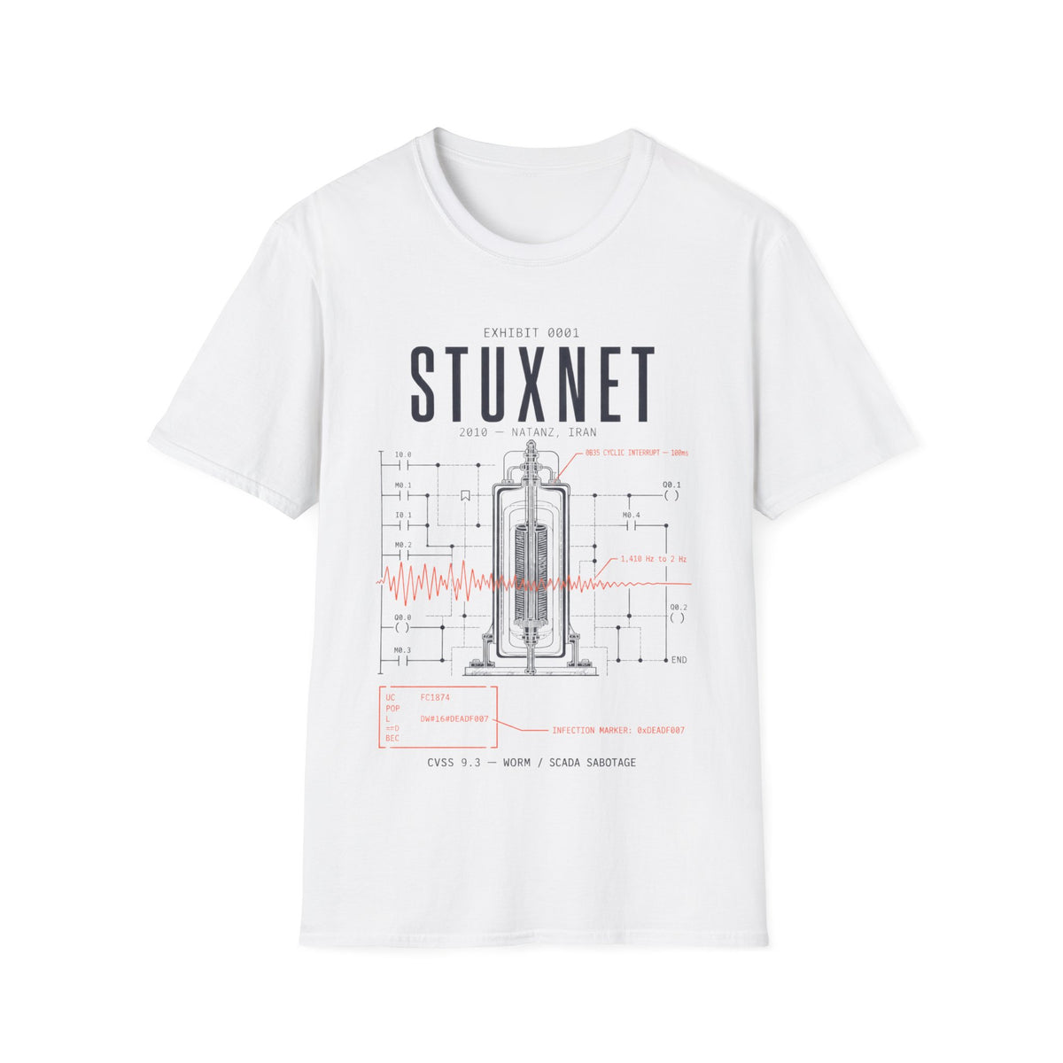 EXHIBIT 0001 — STUXNET