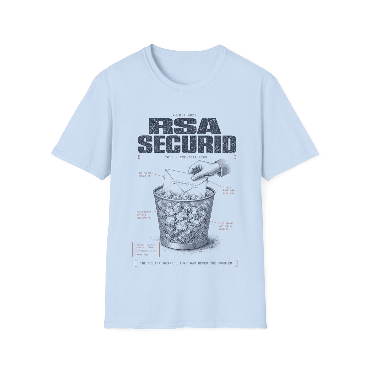 EXHIBIT 0023 — RSA SECURID