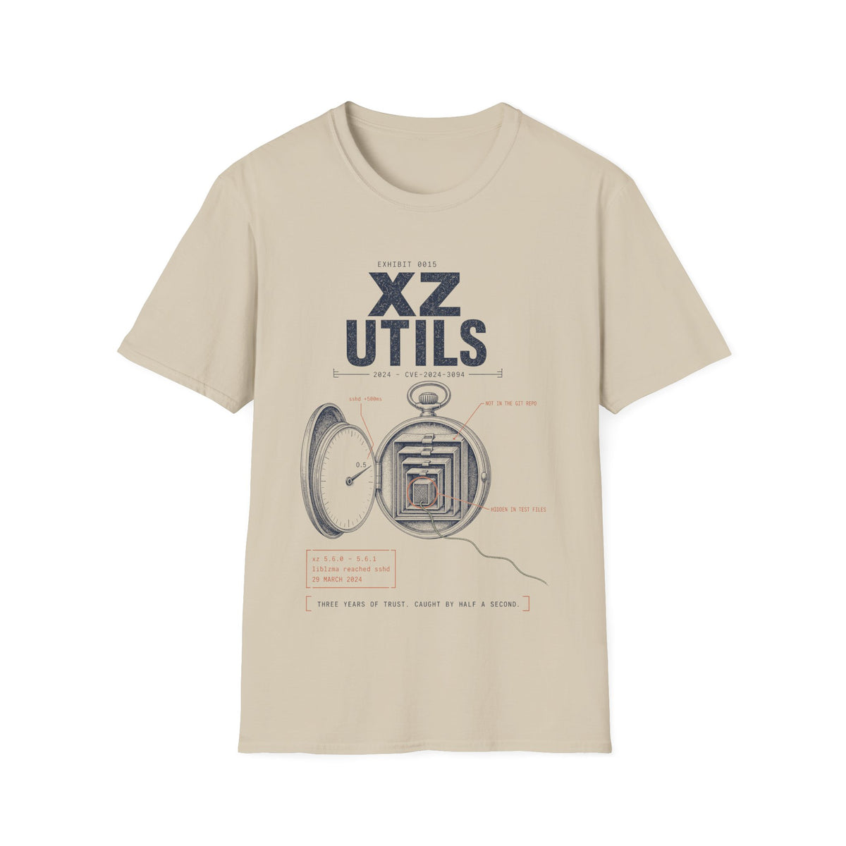 EXHIBIT 0015 — XZ UTILS