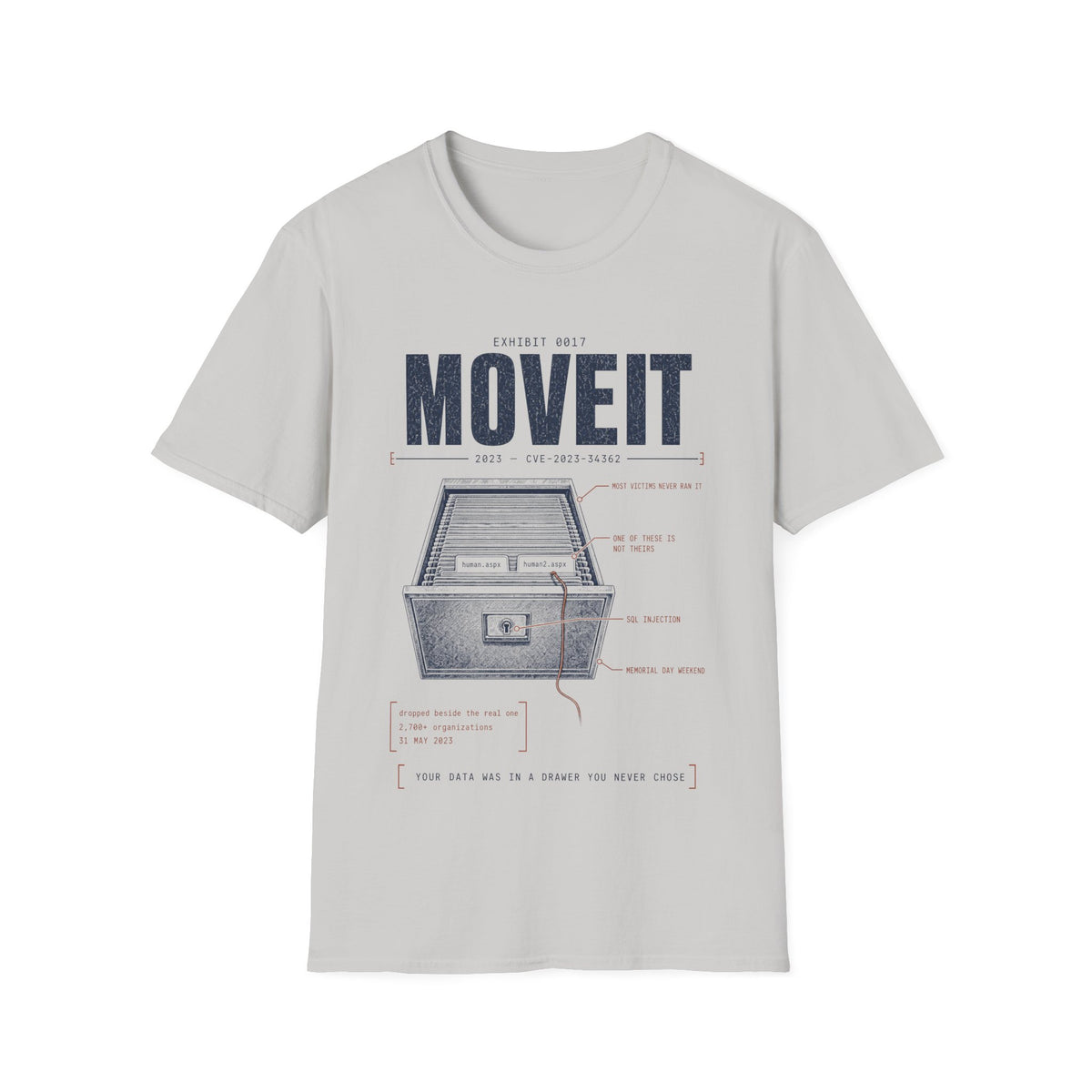EXHIBIT 0017 — MOVEIT