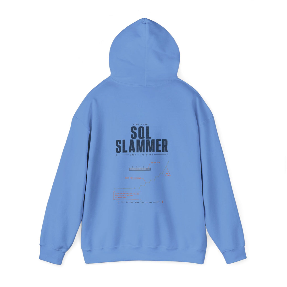 EXHIBIT 0012 — SQL SLAMMER HOODIE