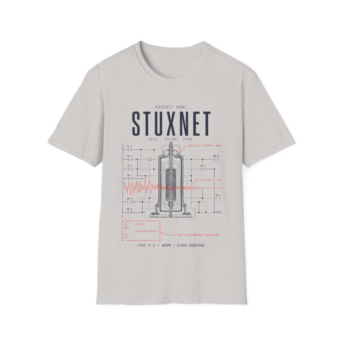 EXHIBIT 0001 — STUXNET