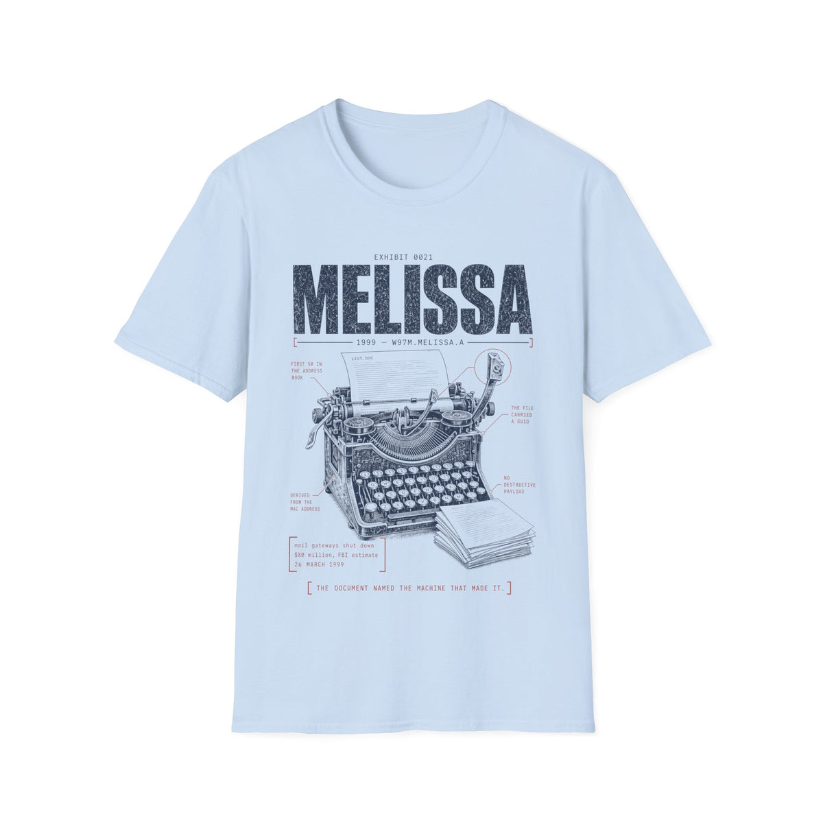 EXHIBIT 0021 — MELISSA