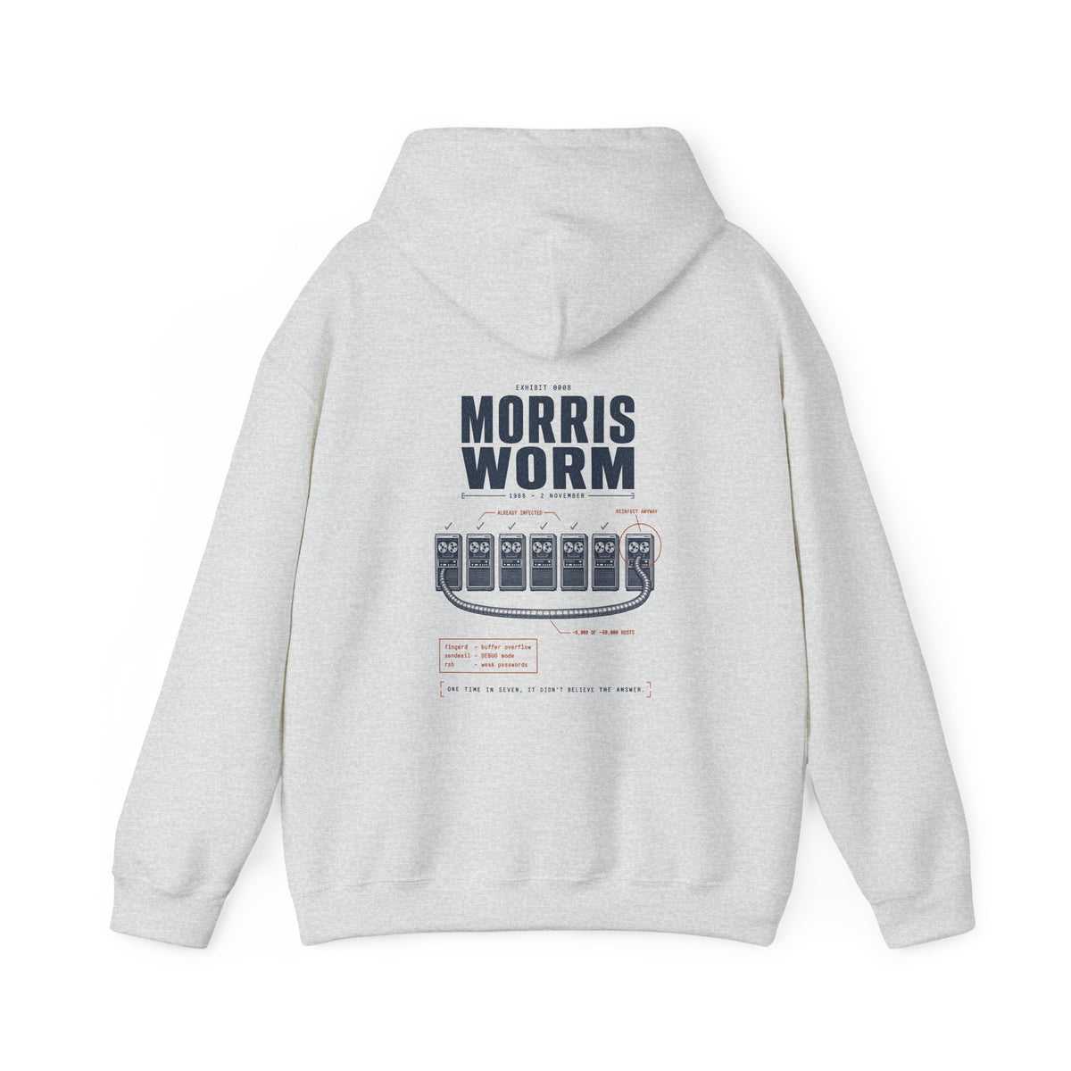 EXHIBIT 0008 — MORRIS WORM HOODIE